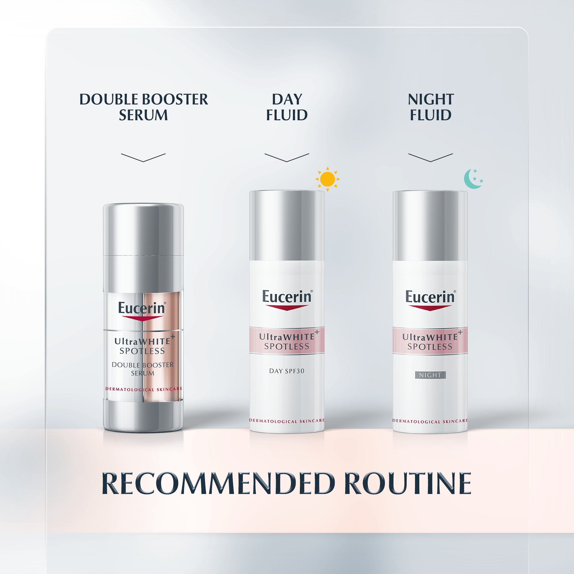 Eucerin Spotless Brightening Spot Corrector Hyperpigmentation